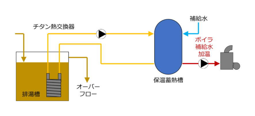 {{brizy_dc_image_alt imageSrc=