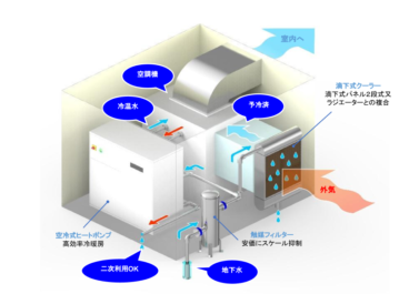 {{brizy_dc_image_alt imageSrc=